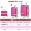 Hardshell Luggage Sets 3 Pieces 20"+28" Luggages and Cosmetic Case Spinner Suitcase with TSA Lock Lightweight