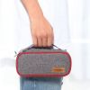 Medication Cooler Case   Portable Insulin Pen Travel Cooler Bag For Diabetes Insulated Medicine Waterproof 900D Sandish Oxford With 2 Iced Packs