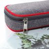 Medication Cooler Case   Portable Insulin Pen Travel Cooler Bag For Diabetes Insulated Medicine Waterproof 900D Sandish Oxford With 2 Iced Packs